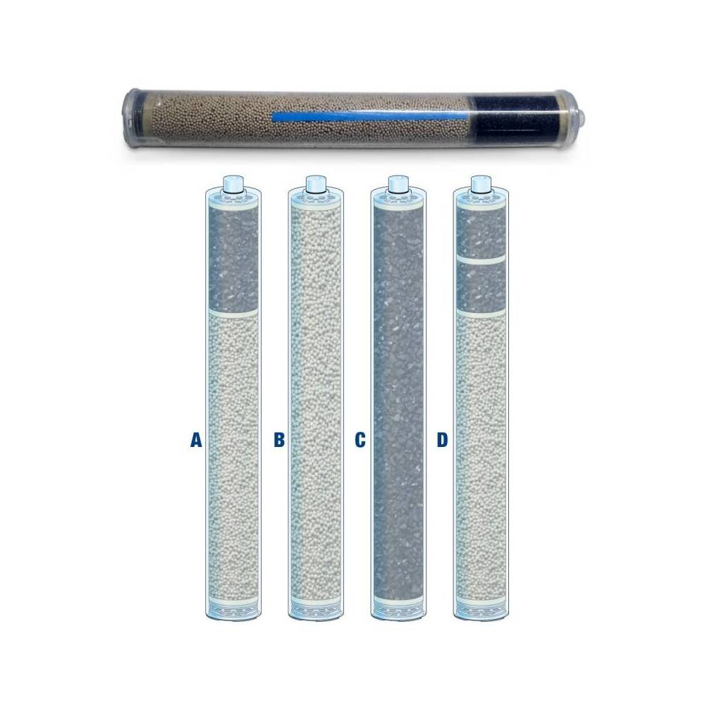 Cartouche de filtration d'air respirable MAXIFILTRE pour compresseur COLTRI|