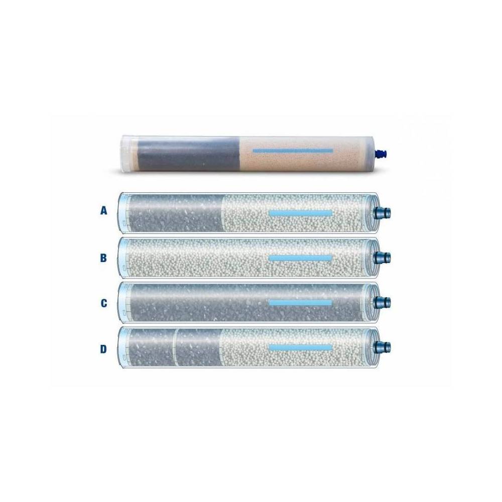 Breathable Air Filtration Cartridge HYPERFILTER for COLTRI Compressor|