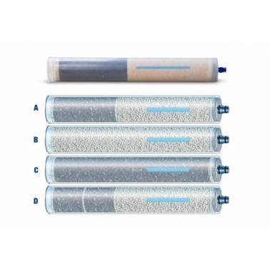 Cartouche de filtration d'air respirable HYPERFILTRE pour compresseur COLTRI|