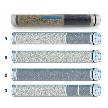 Cartouche de filtration d'air respirable ECO FILTER pour compresseur COLTRI|