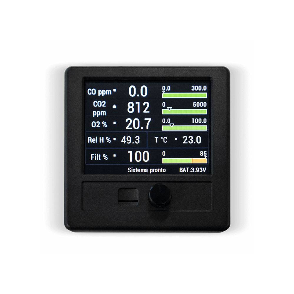 COLTRI Multigas Analysis System|