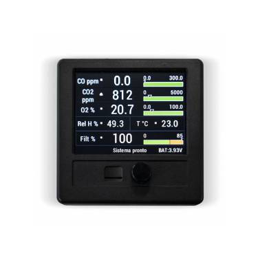 COLTRI Multigas Analysis System|