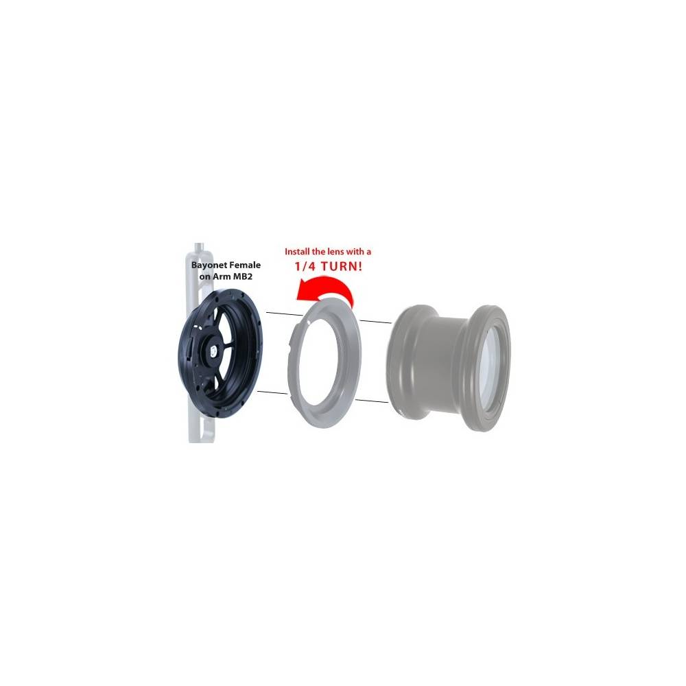 Support optique à baionnette MB2 FANTASEA|
