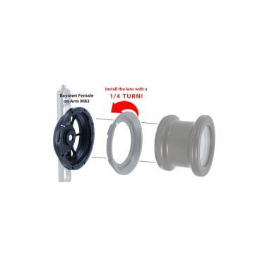 Support optique à baionnette MB2 FANTASEA|