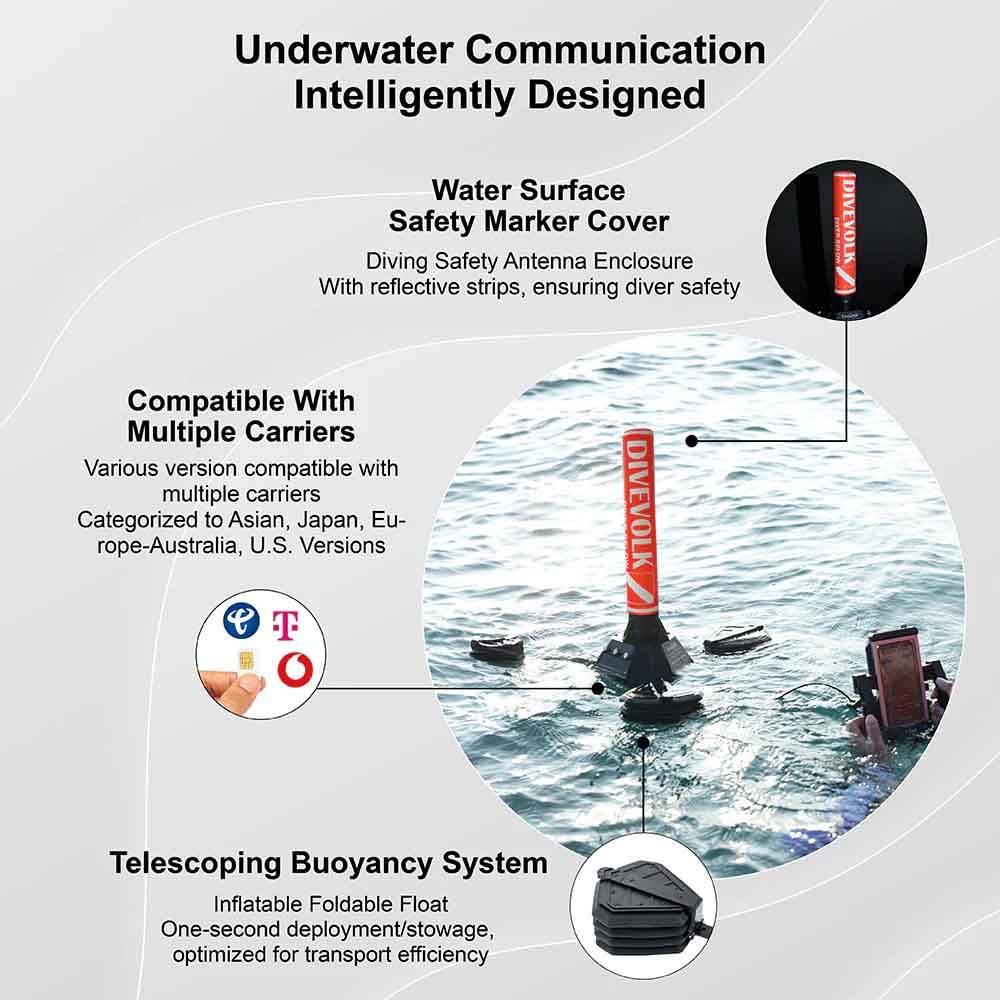 Transmetteur SeaLink DIVEVOLK
