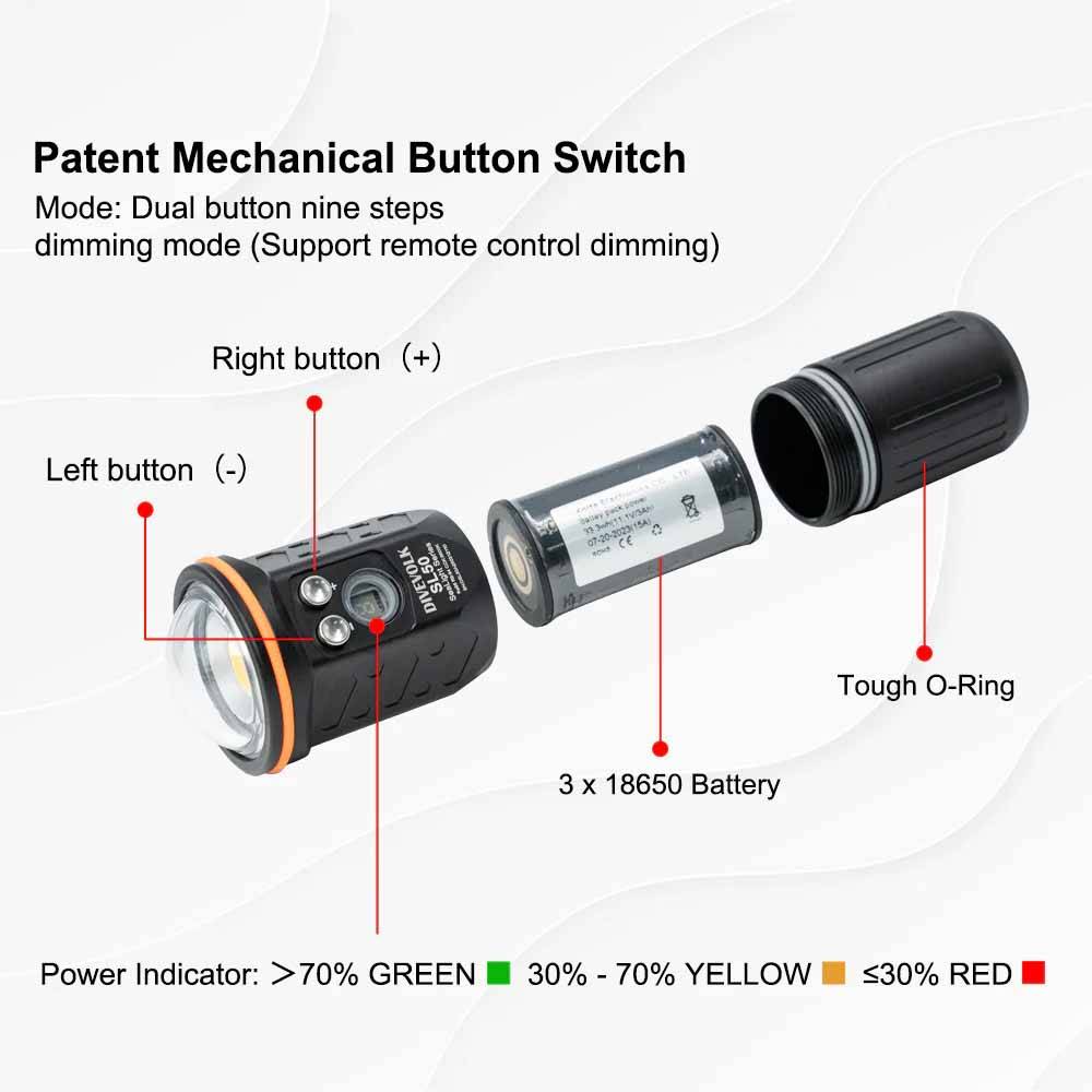 SL50 Video Light DIVEVOLK