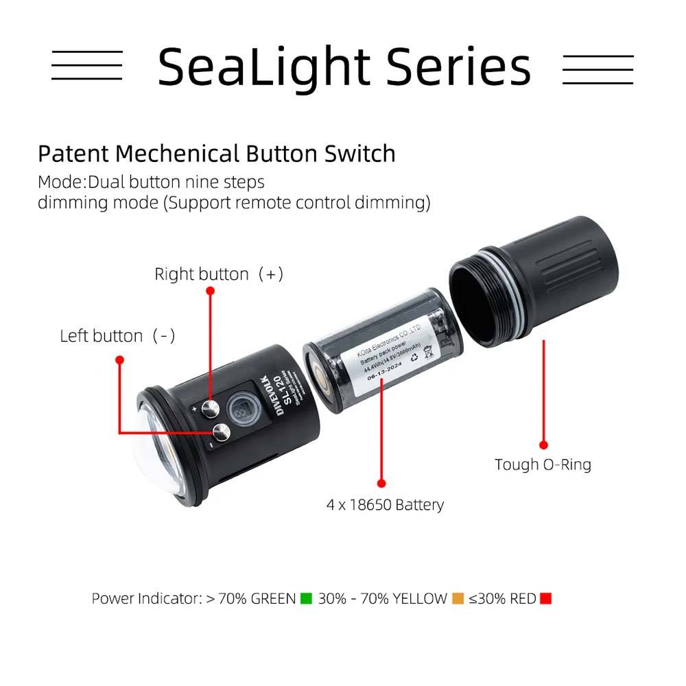 SL120 Video Light DIVEVOLK